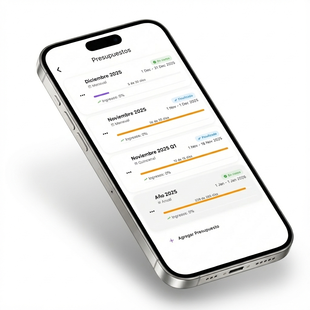 Predicción financiera